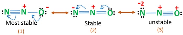 Nitrous oxide resonance structures